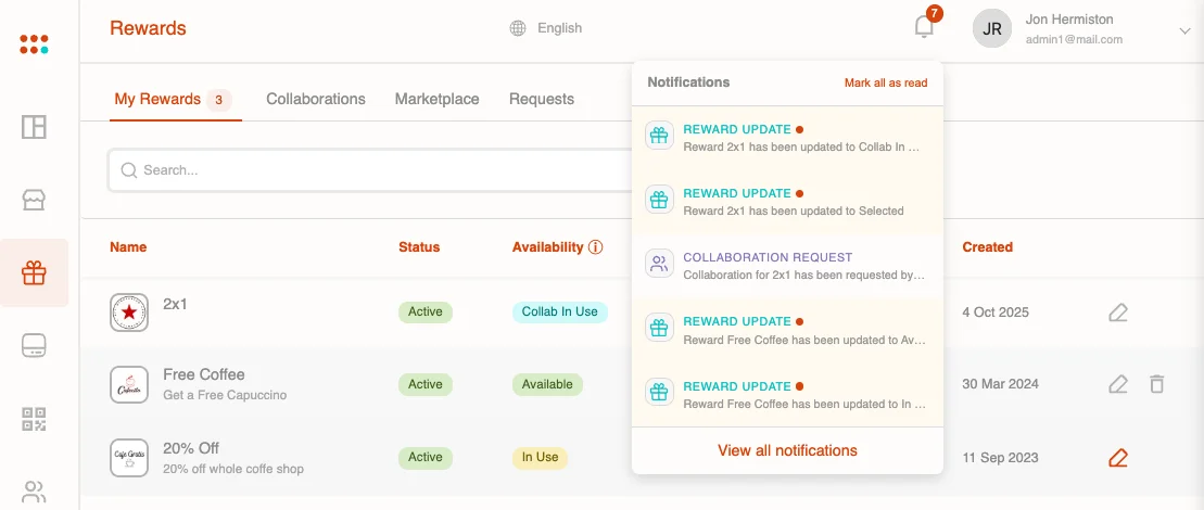 Admin dashboard showing active collaboration requests and partner rewards